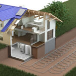 Heat Pumps in the Home