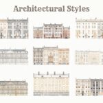 10 Top Architectural Styles