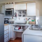 What Are The Benefits Of Renting Home Appliances