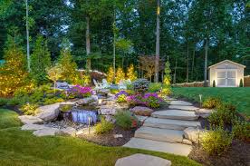 Landscape Design