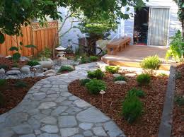 Sustainable Backyard Oasis
